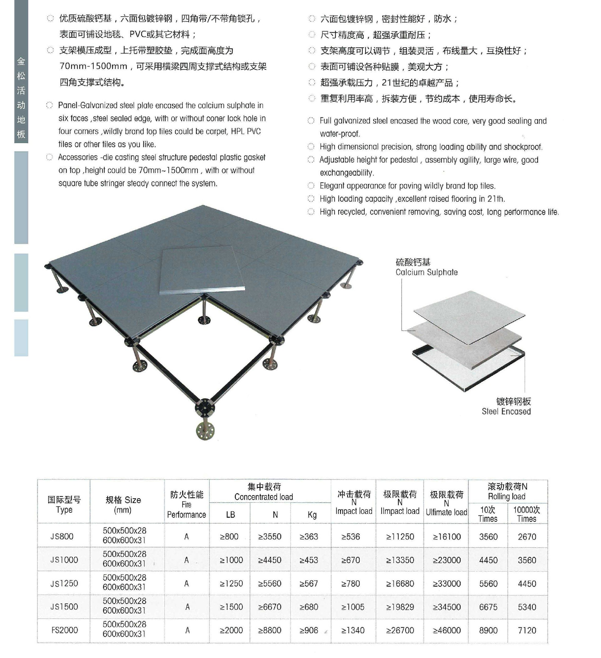 常州市金松防靜電地板有限公司2024_頁面_13_副本_副本1.jpg